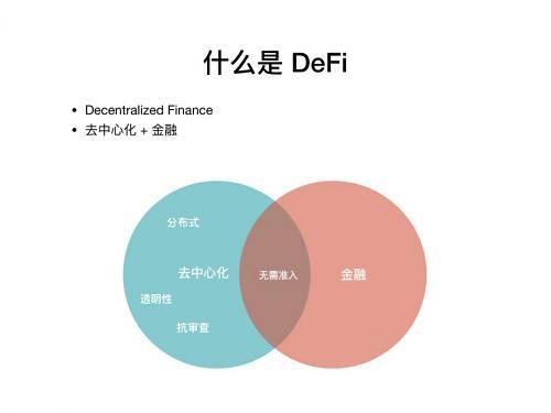 DeFi借贷怎么玩—defi是什么意思怎么投资