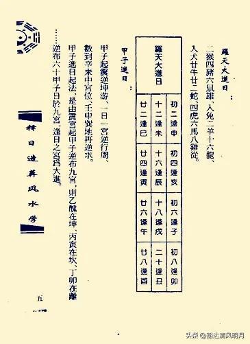 名师造葬择日秘笈 全书280页