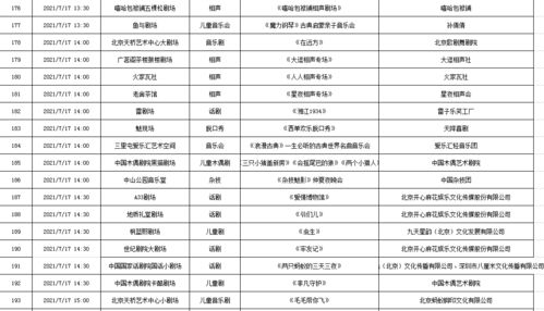 2021年7月12日 2021年7月18日北京商业演出信息 详细名单 