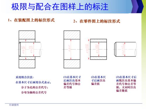 配合尺寸,配合尺寸公差表