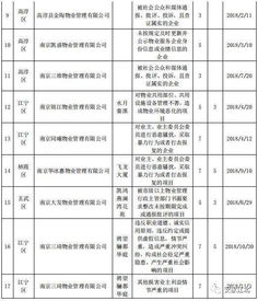 有小区换物业后房价涨9000元 ㎡ 南京物业红黑榜出炉