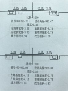 (带图)边怎样坡比计算