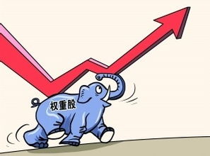 香港股市的红筹股、蓝筹股是啥意思?