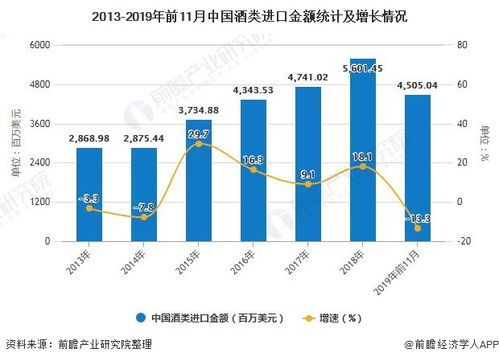 联创股份上半年公司实现营业收入11.94亿元PVDF产量稳定提升
