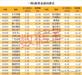 八十年代创建农村信用社的原始股票值多少？