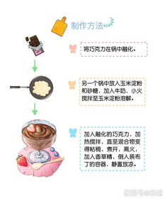 如何从根本上解决乳糖不耐受(怎么缓解乳糖不耐受)