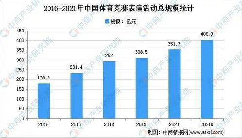 澳门买球网代理-在线赛事投注的新趋势与探索