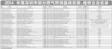 2022年深圳十大机械自动化设备制造企业名称预先