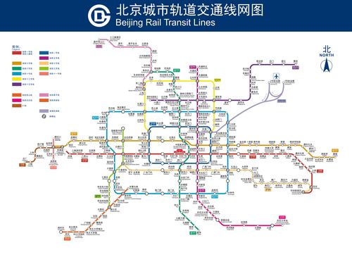 假如北京地铁线网中不是北京市地铁公司运营的线路全部消失