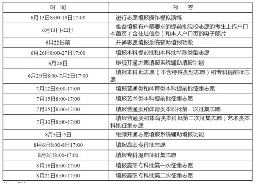 湖南招生考试信息招生港(湖南招生考试院官网电话)