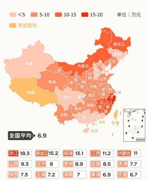 中国各省彩礼排行榜 各省份彩礼价格比较