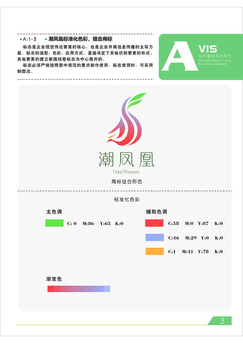 潮州品牌设计公司排名(潮州品牌设计公司排名前十)