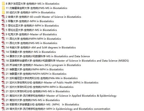 计算生物学考研怎么样，就业情况如何