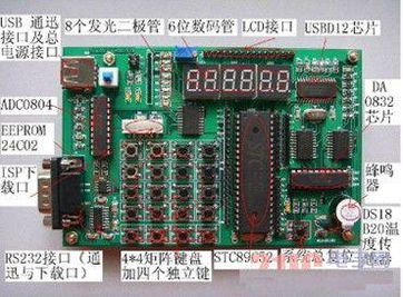 毕业论文嵌入式开发板测试方法