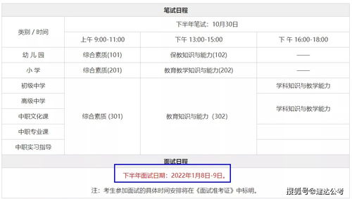 全国教资面试报名时间一样吗（全国教资面试报名时间一样吗知乎） 第1张