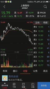 上柴股份代码