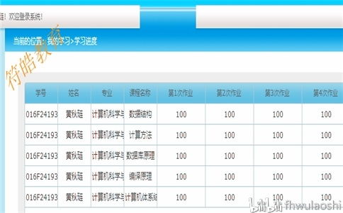 2023年中专报名时间？中专升大专报名入口