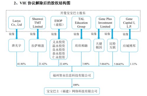 我们公司是家在香港上市的股份公司，请问上市以后公司账务上是否应该对股价的日常波动做账面处理？