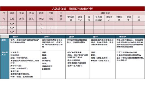 人力资源咨询公司哪家比较好呢？