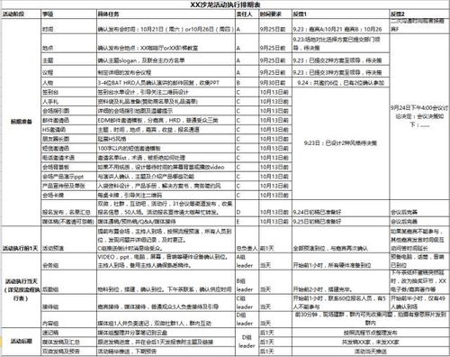 周口专科论文查重流程-简单、快速、高效