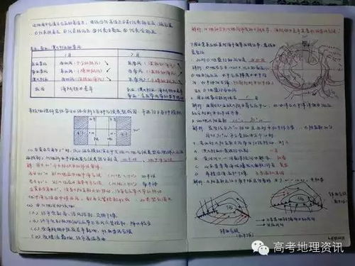 论文查重多久出结果？一篇文章告诉你答案