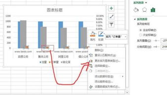 数据分析图表怎么做