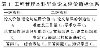 河南省建设工程质量检测行业优秀论文集2011