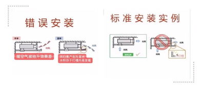 中央空调制热不好