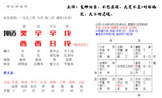 2025年发横财的辛金日柱