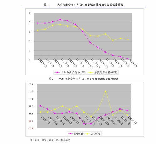 散户买入股票时那个股东代码是什么啊