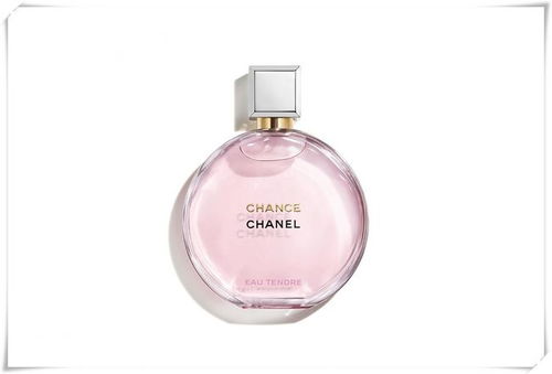 2020日本女生最爱香水排行,第一名竟打败Chanel