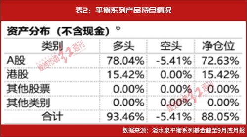 小规模餐饮费报销比例是多少 小规模餐饮费怎么做账