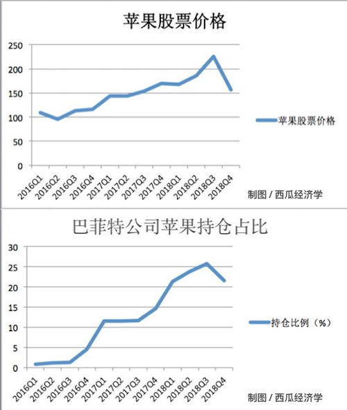 AG真钱买球排名：详细探究背后的科技与数据赋能