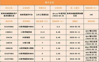 如何完成股东名册的变更