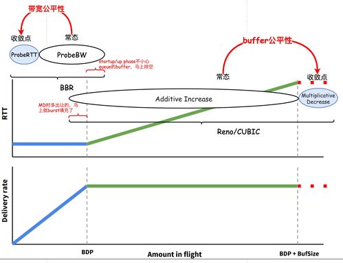 破窗效应是什么意思