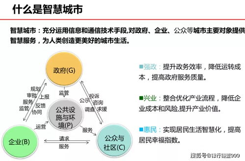 经济发展OO3000字