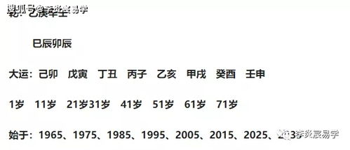 盲派流年或大运与八字作用应期