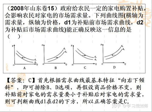 轻松解决试题重复问题，只需一次查重