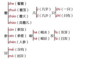 纷纷跪地造句  桅形近字组词？