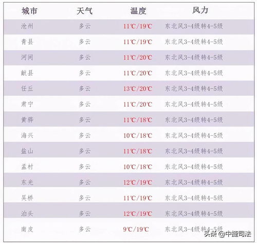 2025年4月22日天干地支(2025年9月23日的天干地支)