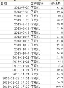 如何在excel里计算每个月中有多少项目是超期了的