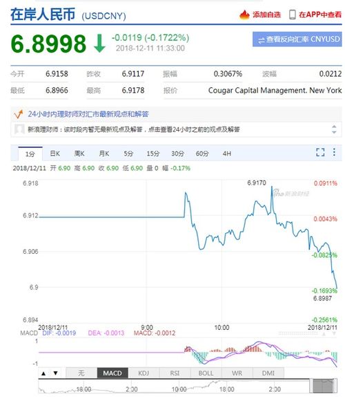 TNB币发行价多少、bnb币发行价格是多少