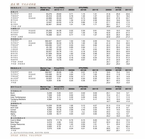 香港免税店香烟费用一览表 (2023香港免税店香烟一览表)