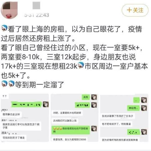 疫情还没结束,上海房租却开始涨了 三招教你巧妙应对