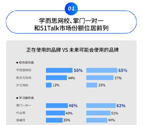 查重软件通过率对比：哪款软件更受用户青睐？