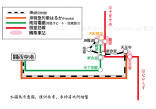 如何选择最方便的交通方式前往黄山风景区？