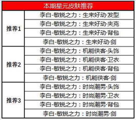 gsc币价格行情如何-gsc币上哪个交易所