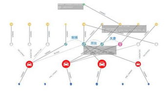 车企五行缺创新 算法来补 