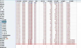 请高手点评一下五洲交通 明天的走势 是走还是留