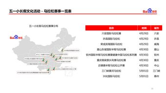 五一线上活动报道范文-闽江之心五一灯光秀几点开始？